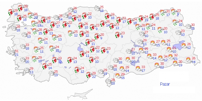 Hafta sonu hava nasıl olacak?